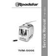 ROADSTAR TVM5006 Instrukcja Serwisowa