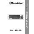 ROADSTAR CD483GD Instrukcja Serwisowa
