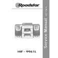 ROADSTAR HIF9961L Instrukcja Serwisowa