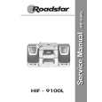 ROADSTAR HIF9100L Instrukcja Serwisowa
