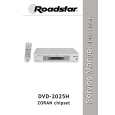 ROADSTAR DVD2025H Instrukcja Serwisowa