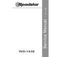 ROADSTAR TVD-1438 Instrukcja Serwisowa