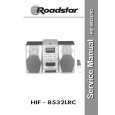 ROADSTAR HIF8532LRC Instrukcja Serwisowa