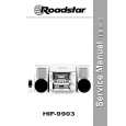 ROADSTAR HIF9903 Instrukcja Serwisowa