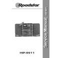 ROADSTAR HIF9911 Instrukcja Serwisowa