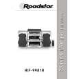 ROADSTAR HIF9981R Instrukcja Serwisowa