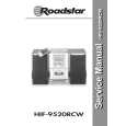 ROADSTAR HIF9520RCW Instrukcja Serwisowa