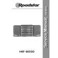 ROADSTAR HIF8050 Instrukcja Serwisowa