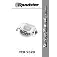 ROADSTAR PCD9520 Instrukcja Serwisowa