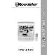 ROADSTAR TVD-2150 Instrukcja Serwisowa