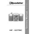 ROADSTAR HIF8579RC Instrukcja Serwisowa