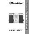 ROADSTAR HIF9510RCW Instrukcja Serwisowa