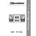 ROADSTAR HIF9110L Instrukcja Serwisowa