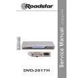 ROADSTAR DVD-2017H Instrukcja Serwisowa