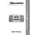 ROADSTAR HIF9952L Instrukcja Serwisowa