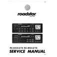 ROADSTAR RC862LX/TX Instrukcja Serwisowa