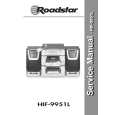ROADSTAR HIF9951L Instrukcja Serwisowa